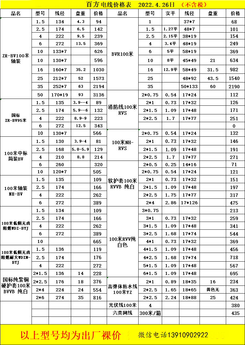 庆阳电缆